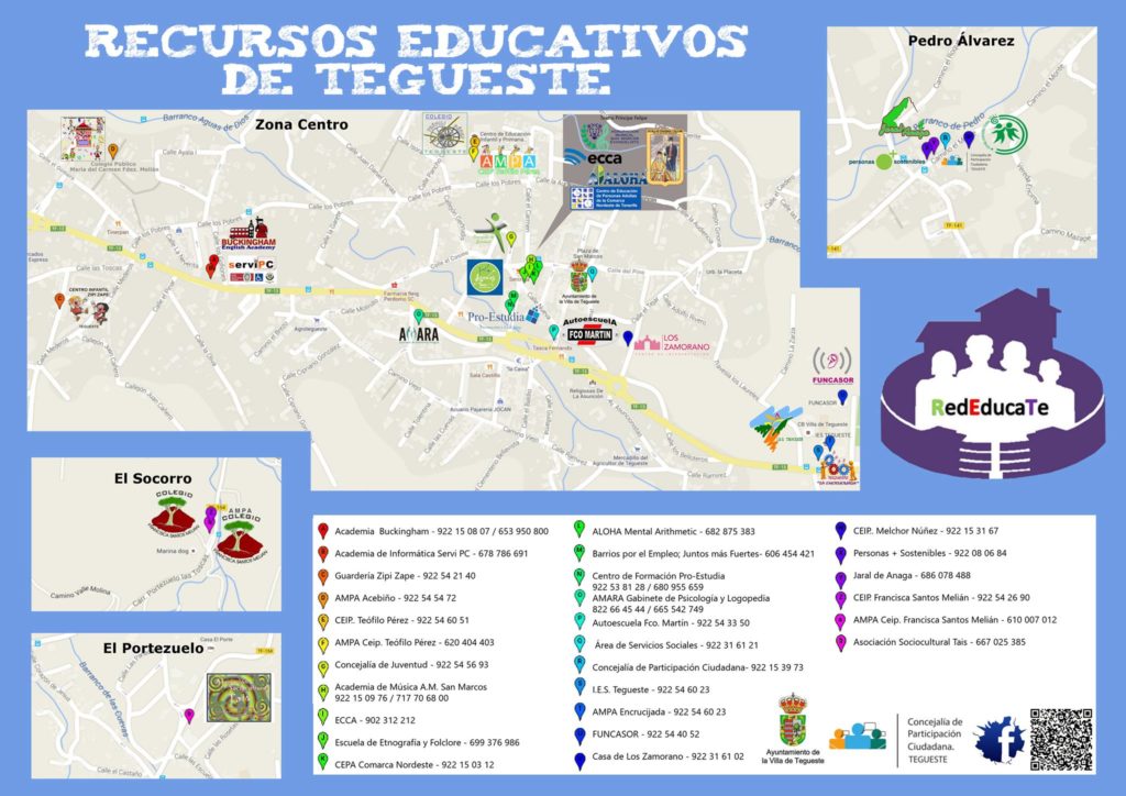 recursos educativos tegueste